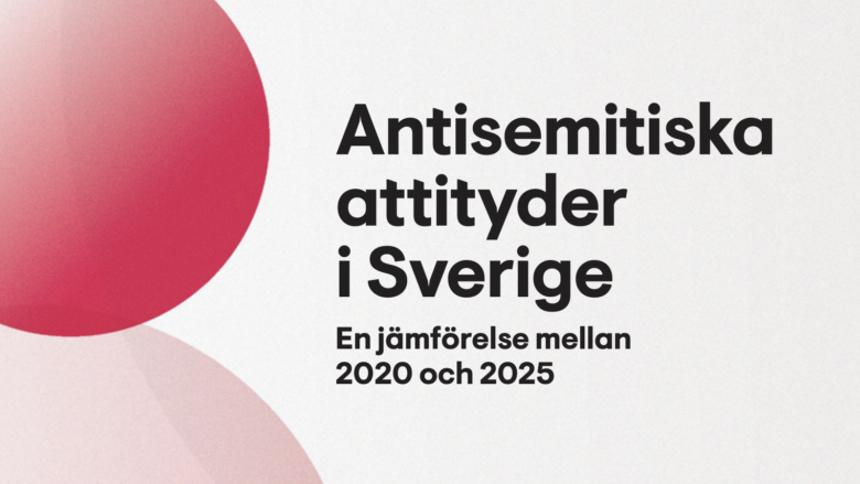 Antisemitiska attityder
