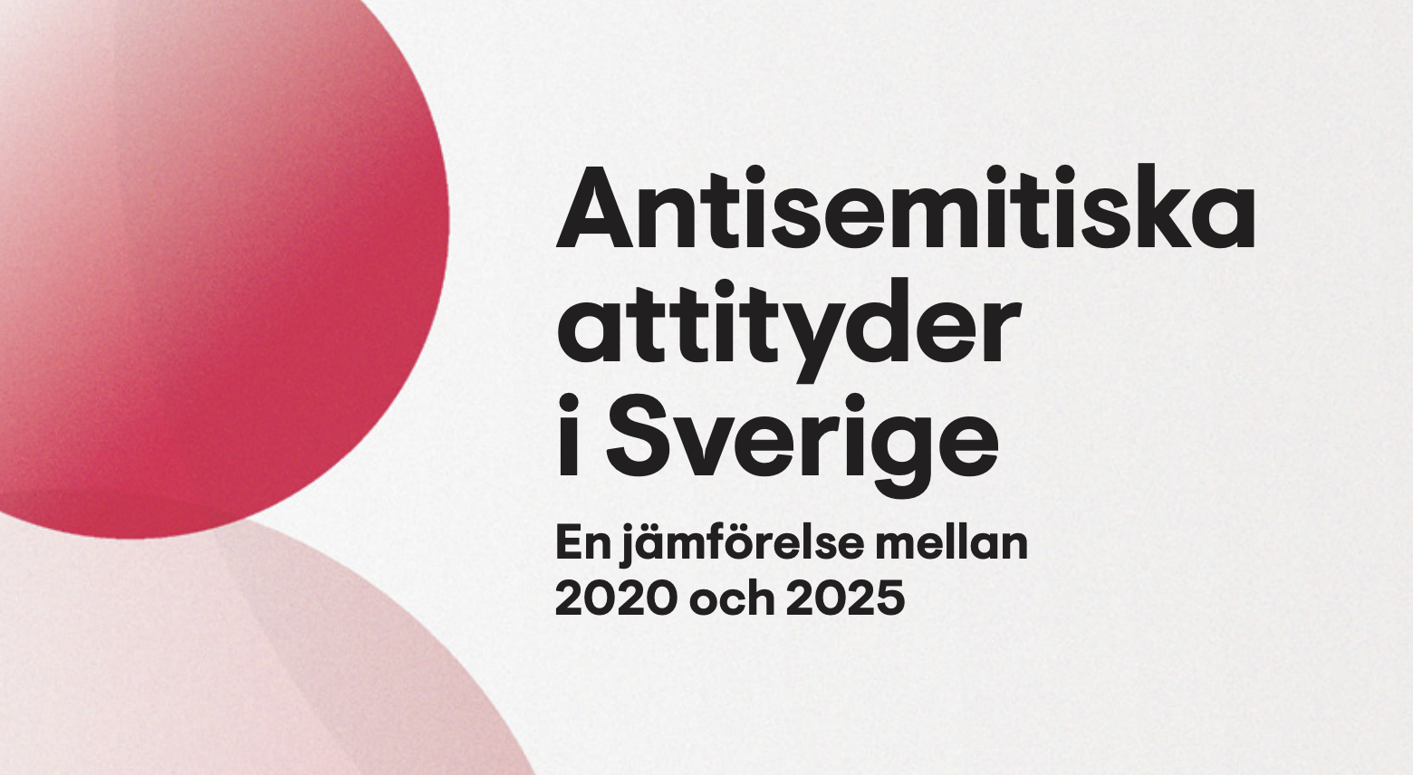 Antisemitiska attityder